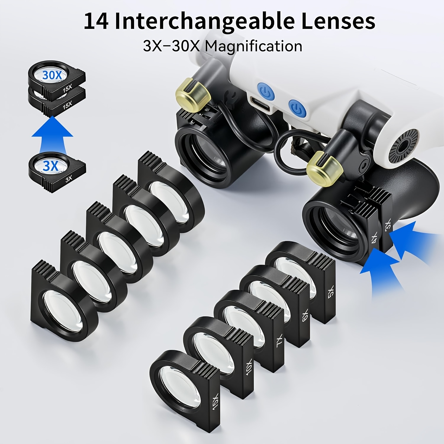 Lunettes grossissantes à LED à - Darkroom Enlarger Lens avis et prix