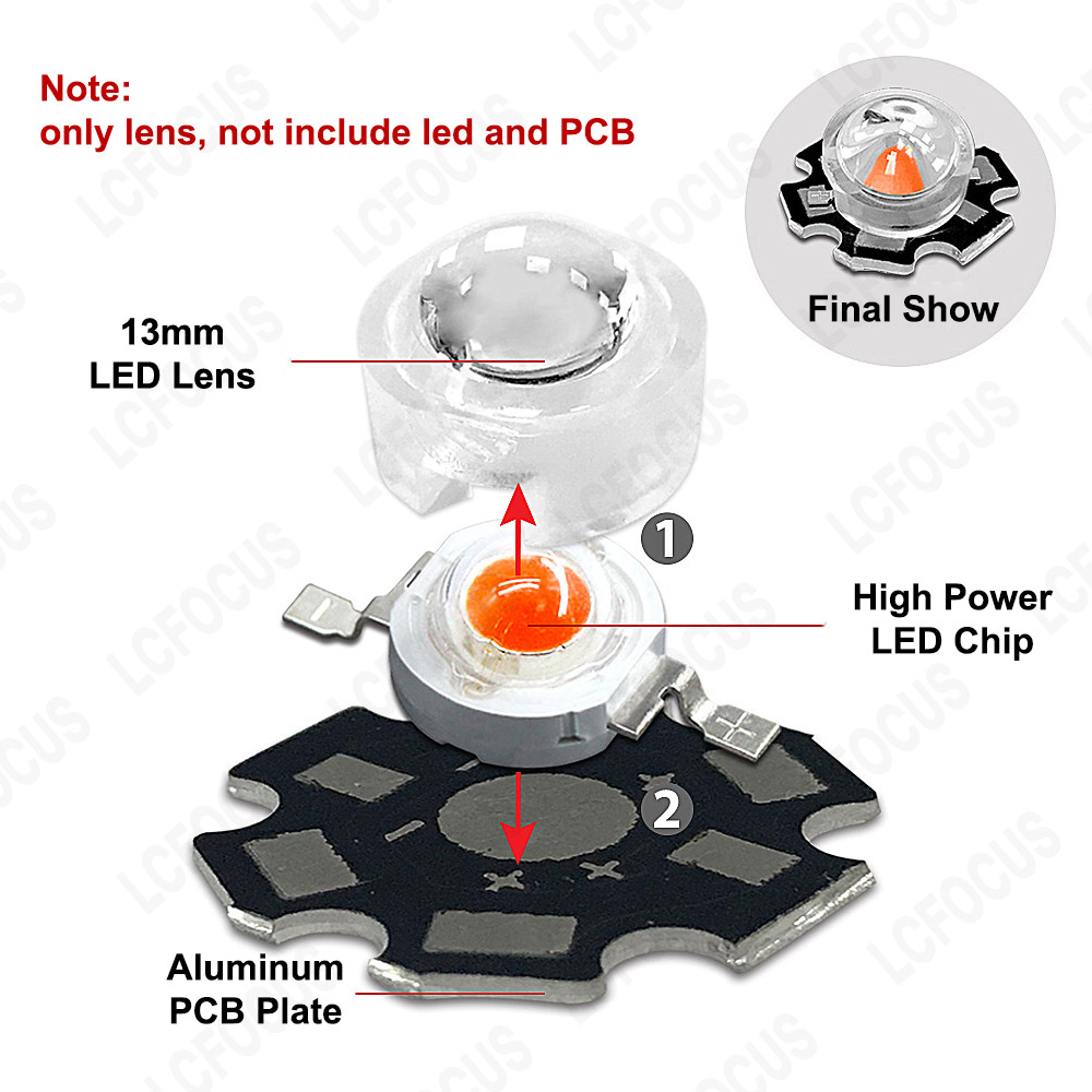 Mini lentille LED 13mm 1W 3W 1 - Darkroom Enlarger Lens avis et prix