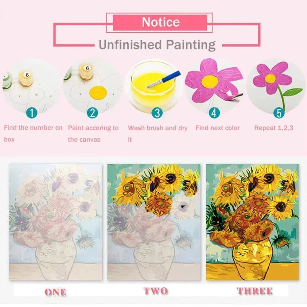 Peinture à l'huile DIY par num - Vintage Toys Collection avis et prix