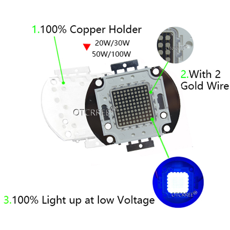 Lampe LED COB UV 100W 395-400n - Darkroom Enlarger Lens avis et prix