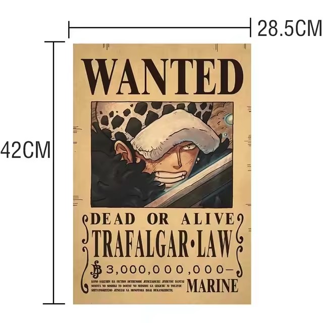Affiches de recherche de récom - Vintage Toys Collection avis et prix